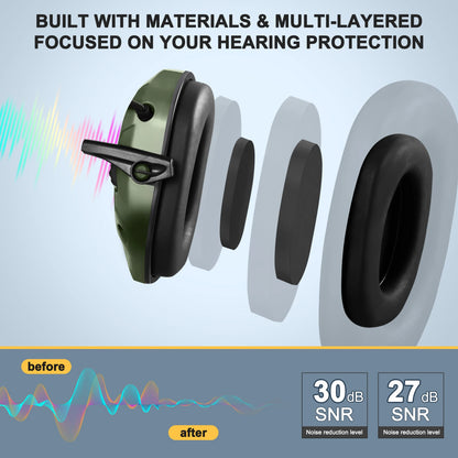 Electronic Ear Defenders 23dB Adjustable Volume Control Muffs